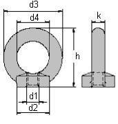 ���-����� DIN 582 (������������)