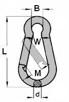 �������-������� DIN 5299 (������������)