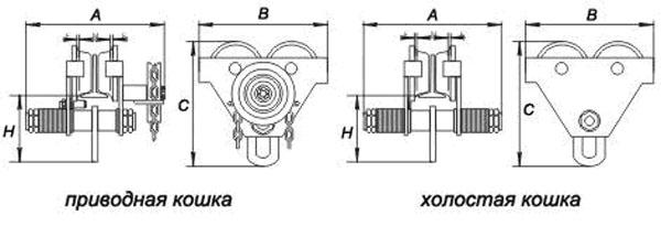 ����������� �������������� �� ������� � ���������� ����������� ��� ������ ����������� � �������� ����� LEMA, ������