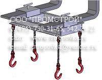 �������� ��� ������������� ���������� (  �������� ��� ������ � ��������� ������������� �� ������������� ��������� )